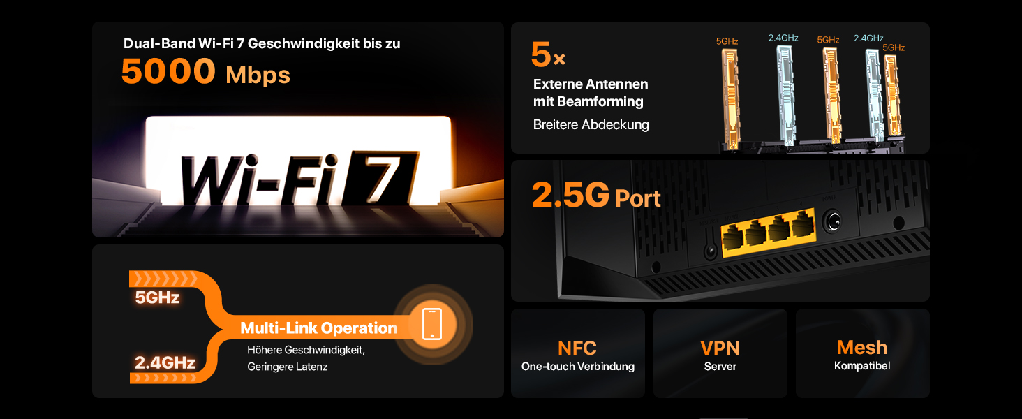 wifi 7 router