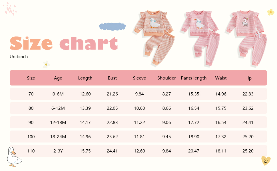 baby girl size chart