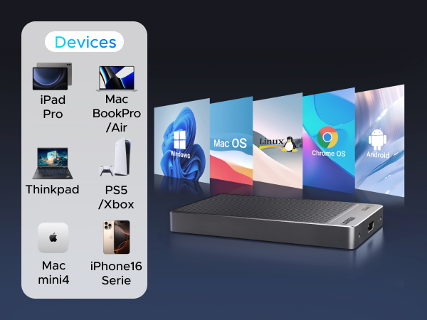 【新品】UGREEN 1TB 外付けSSD 最大2000MB/s Amazon.com: UGREEN 1TB Portable SSD UP to 2000MB/s, USB C