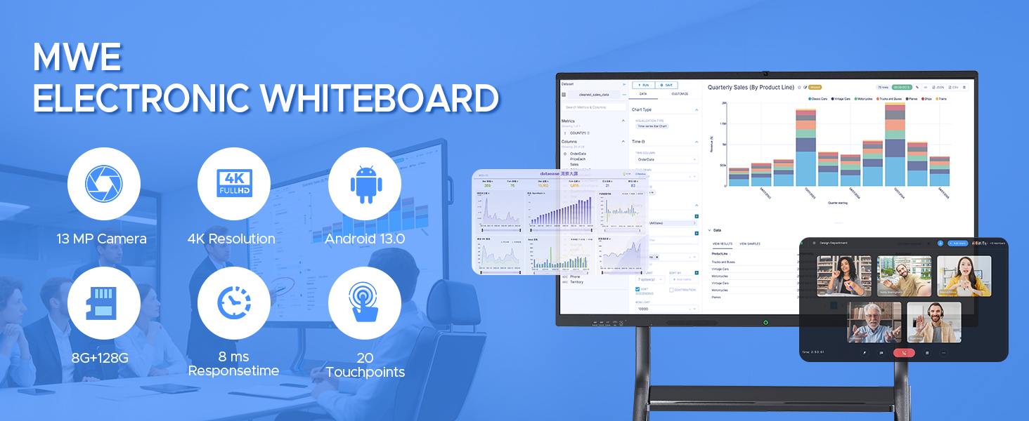 smart board