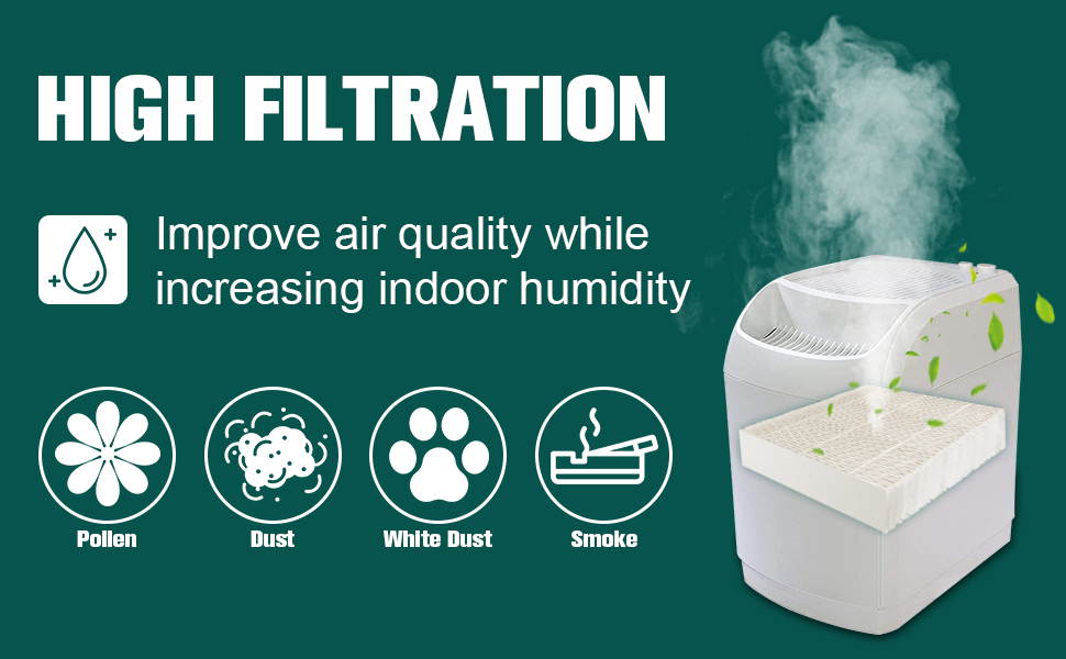 ROMON 4 Pack 1043 Super Humidifier Wick Filter Replacement