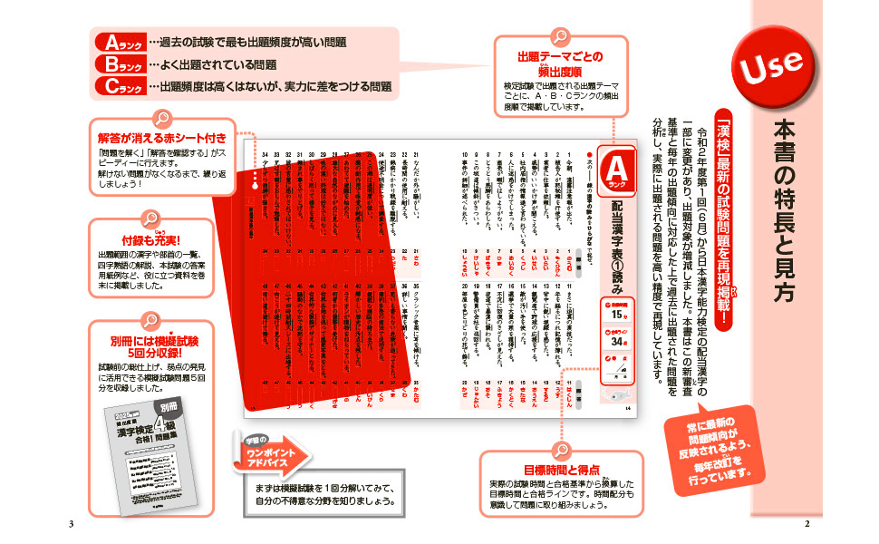 【中古】 漢字検定４級実力アップ問題集 文部科学省認定 ２００６年版/ナツメ社/漢字能力促進会 4_c9a7fc41-bf2e-4911-b49a-