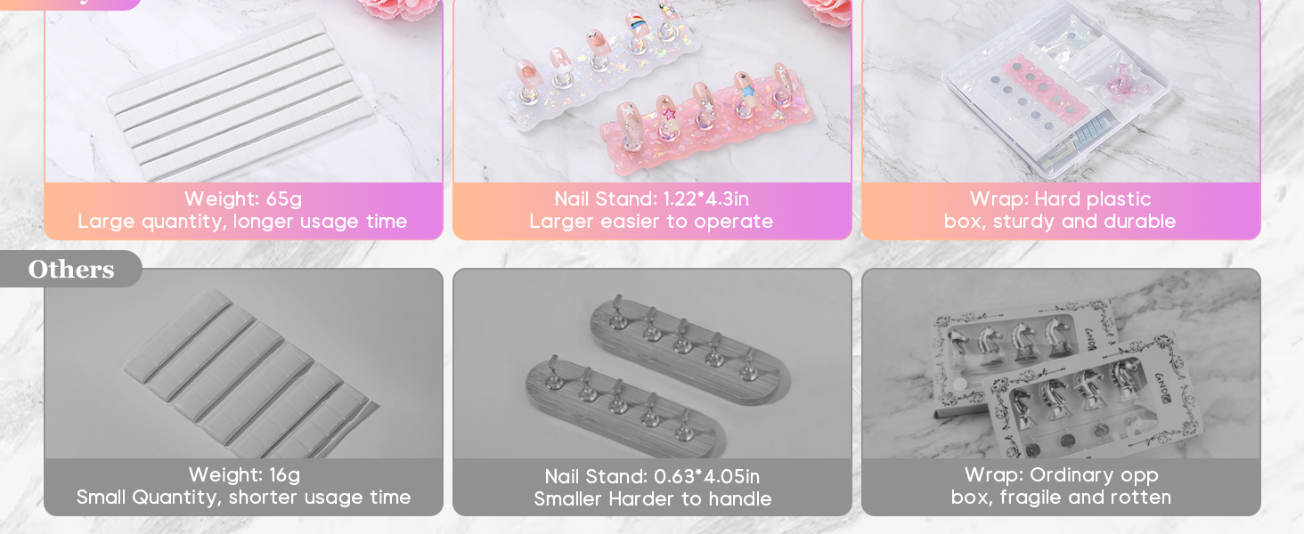 Etercycle Nail Stand