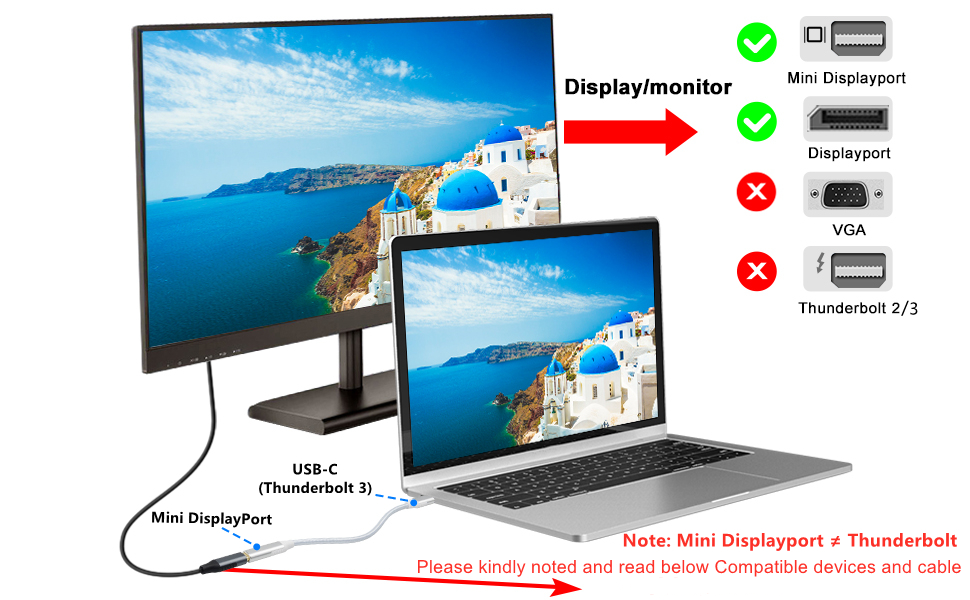 Jasput USB C to Mini DisplayPort Adapter,USB TypeC to Mini