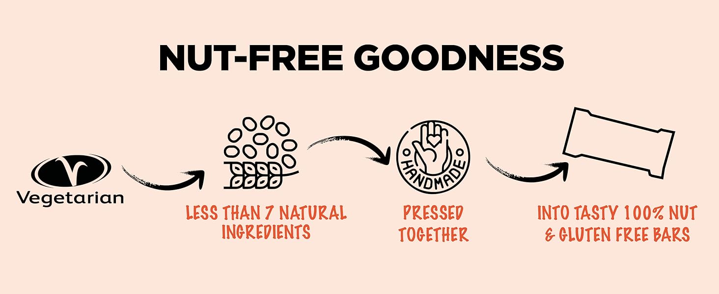 nut bars