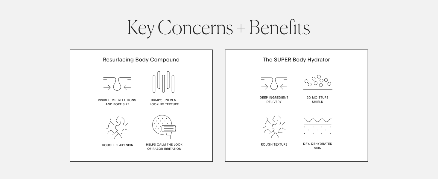 The Body Travel Set