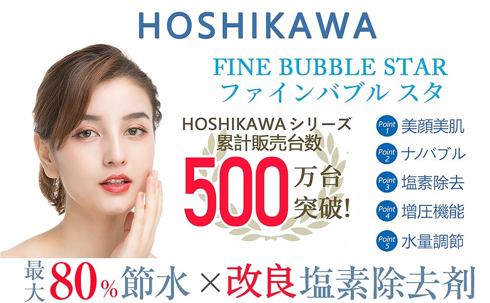 専用 未開封新品 2024年製 バスルーム マイクロナノバブル シャワー@ Amazon.co.jp: 東京星川【2024新登場】シャワーヘッド 節水 マイクロ