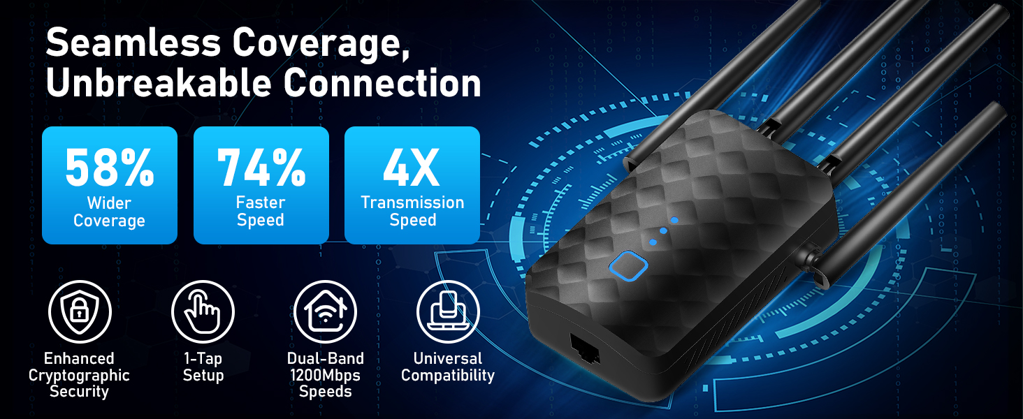 Seamless Coverage, Unbreakable Connection