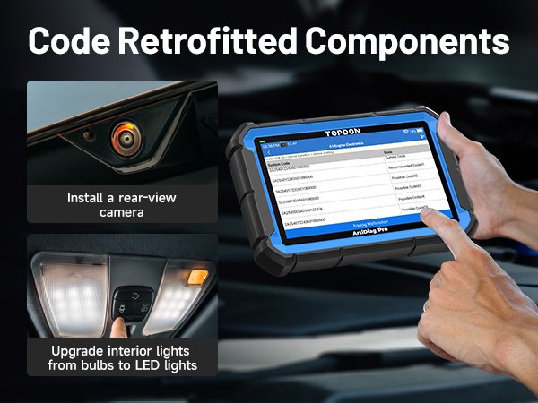 Code Rettrofitted Components