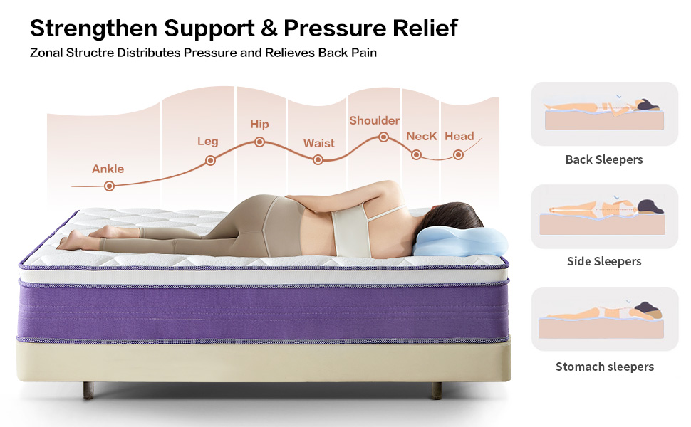 pressure relief full size mattress