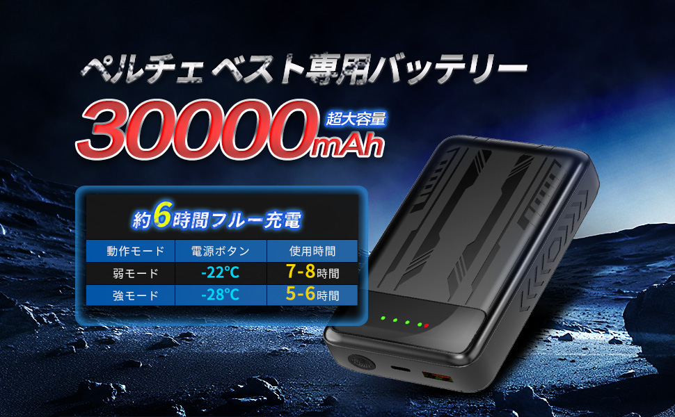 K-LIFE ペルチェベスト ブラック 〈新品未使用〉 猛暑対策　バッテリー付き Amazon.co.jp: [KLIFE] ペルチェ ベスト 冷却ブレート付き【2025