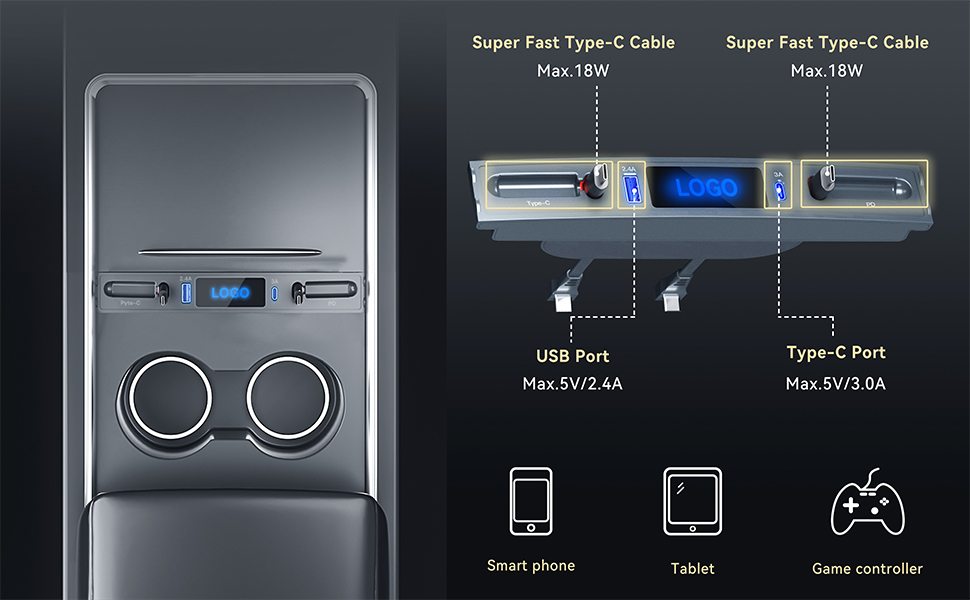 TESLA USB HUB