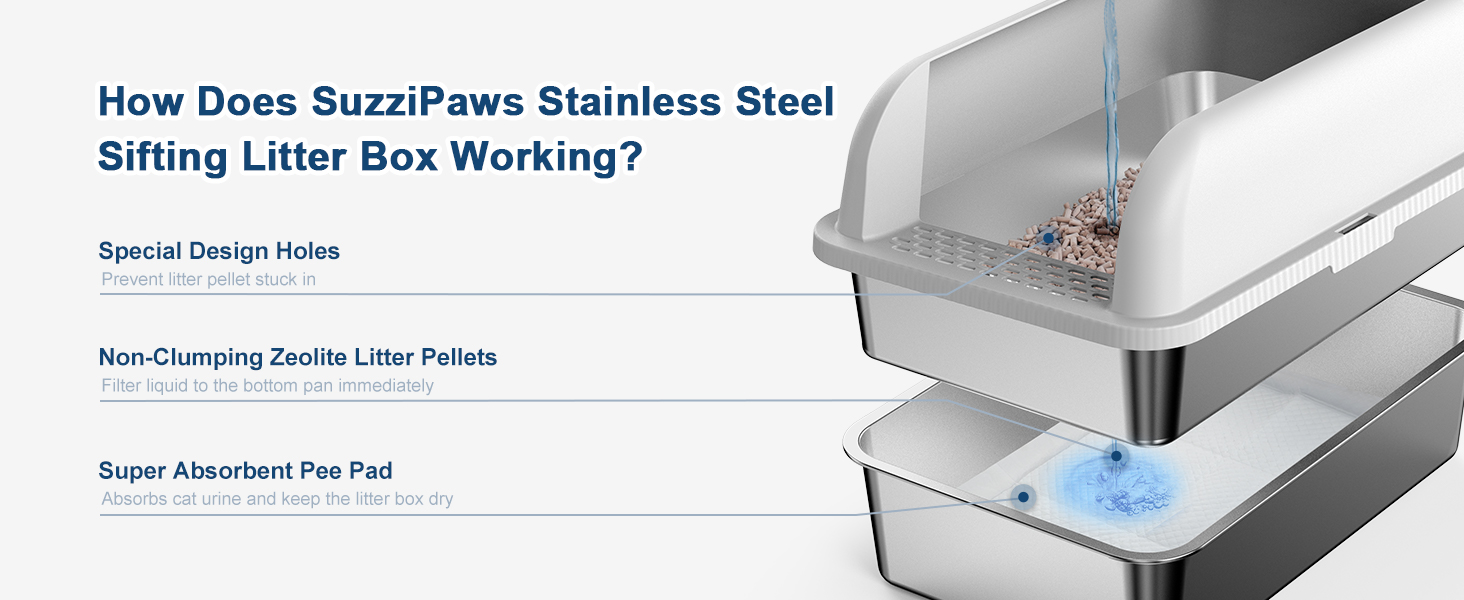 large sifting litter box