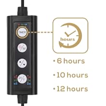 AQUARIUM LED LIGHT CONTROLLER