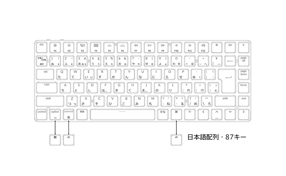 Amazon | 【国内正規品】Keychron K3 Version2 コンパクトスリム