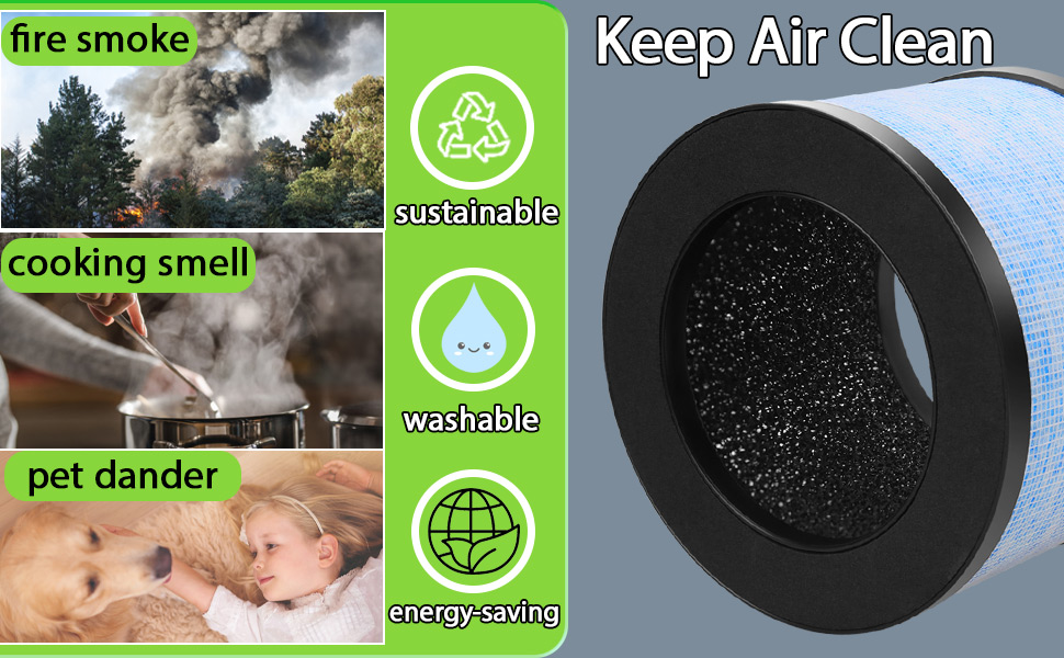 MK01 MK06 True HEPA Filter Compatible with aroeve air