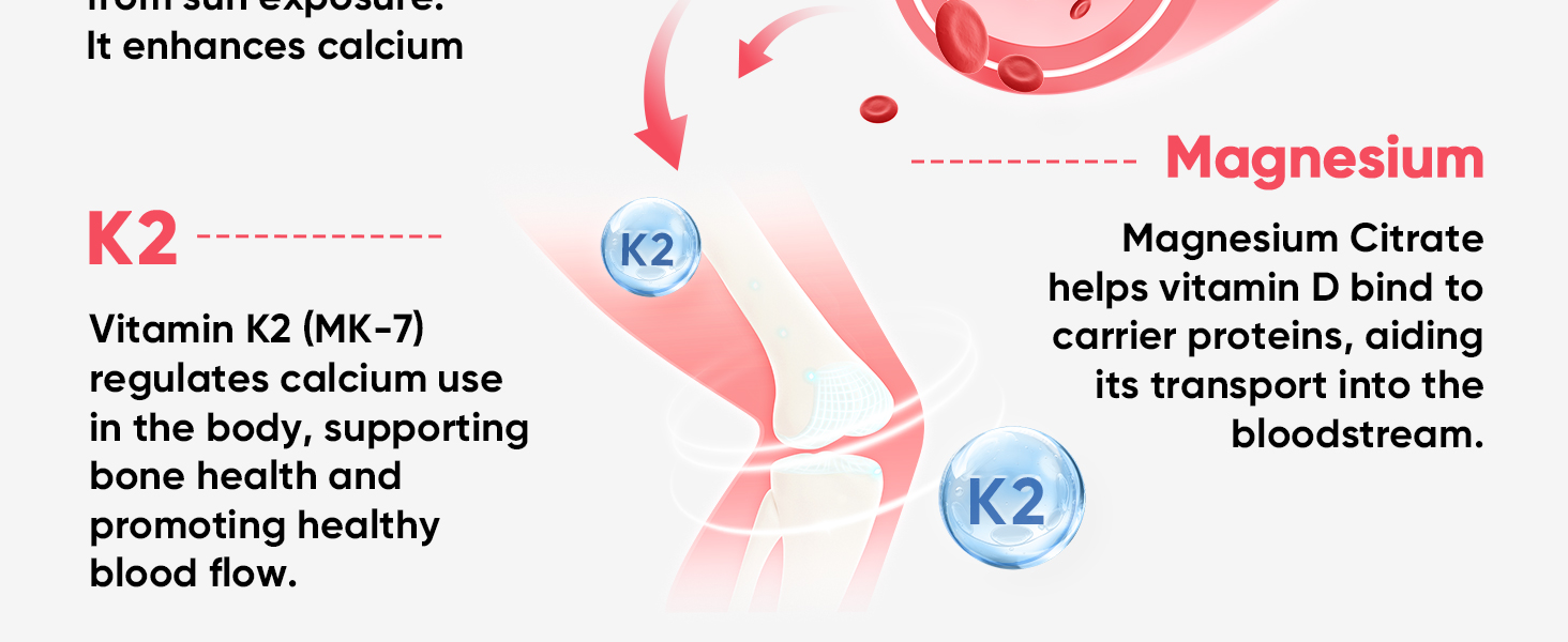 d3 vitamin d3 k2d3d vitamin d3 5000 iu d3 k2 vitamin 10000 iu k2 d3 vitamin supplement