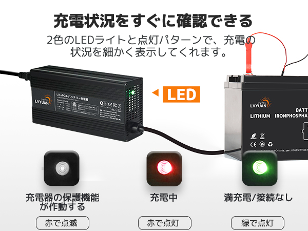 ダンロップ Li-ion 20 バッテリー 充電器 ダンロップ Li-ion 20 バッテリー 充電器 ダンロップ Li-ion 20