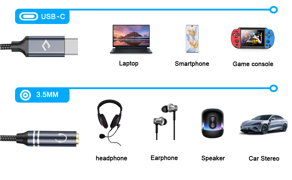 Type C to 3.5mm Headphone Jack Audio Adapter