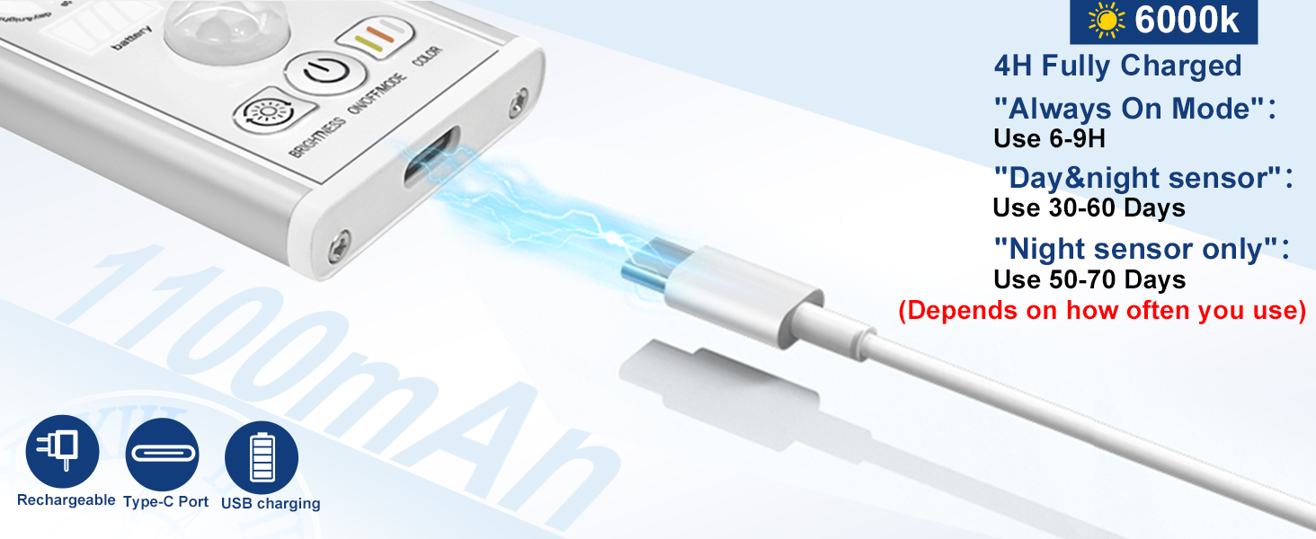 DUOFU365 Under Lighting, Motion Sensor Light Indoor, 10