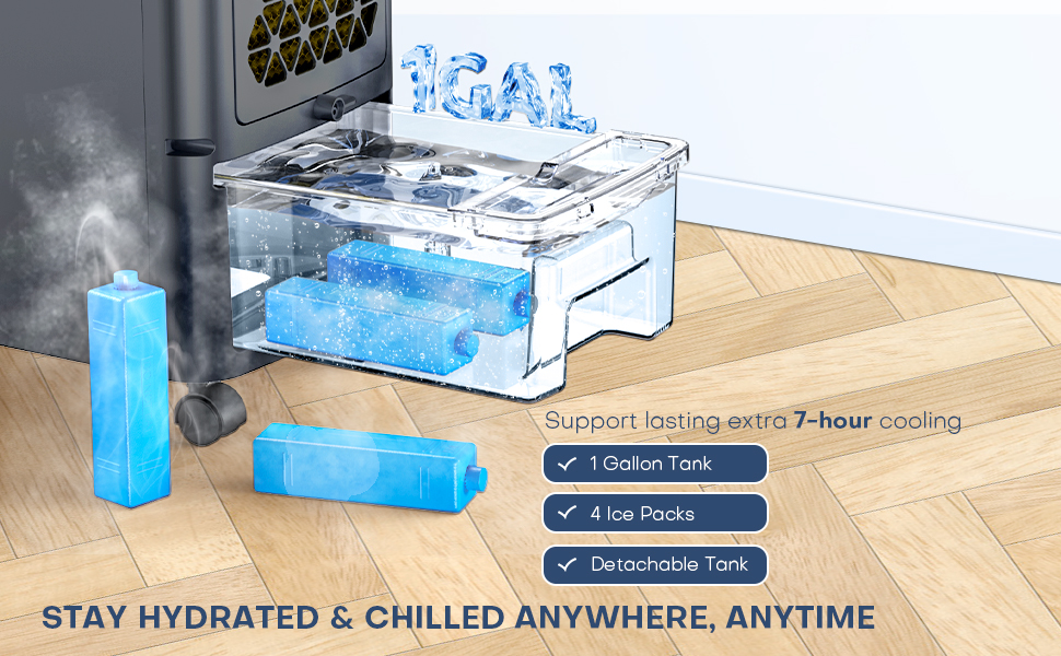 3-IN-1 Portable Air Conditioners