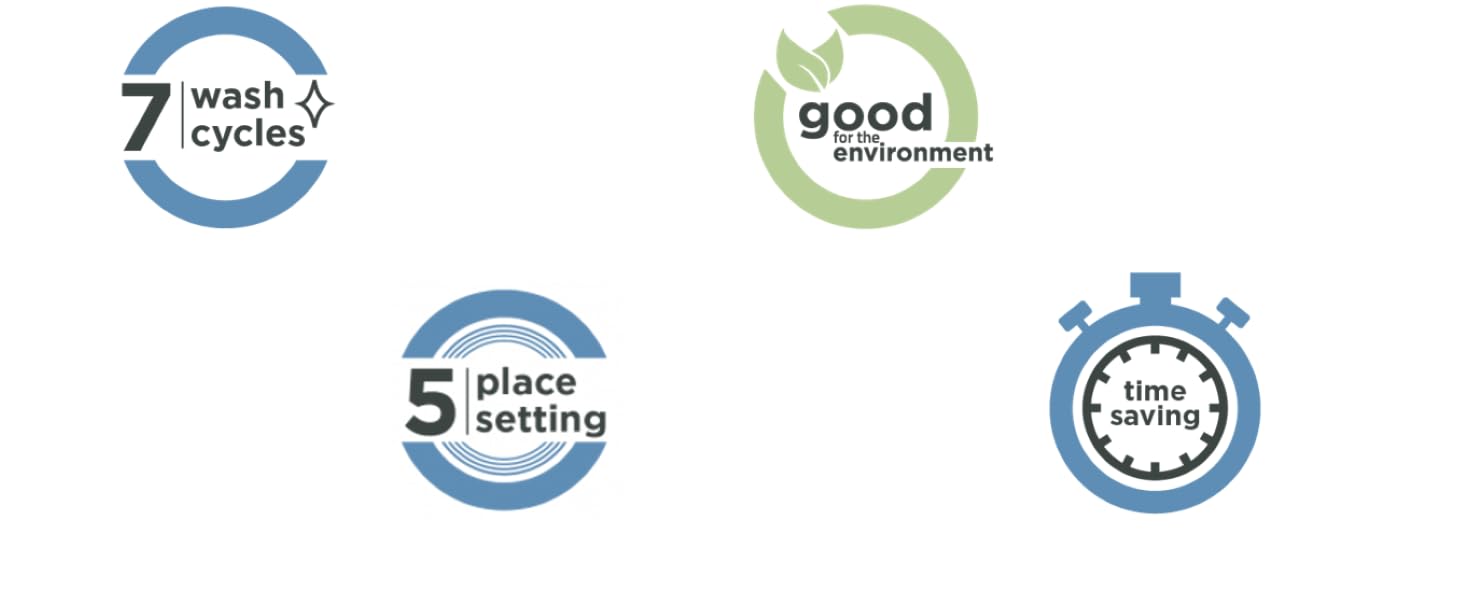 Cookology CMDW5WH Small Portable Mini Table Top Dishwasher, 5 Place