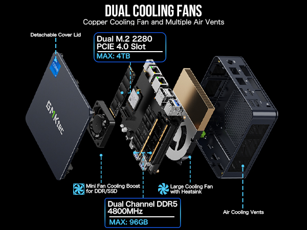 Amazon.com: GMKtec Mini PC, K7 Plus 13th Gen Intel Core i7