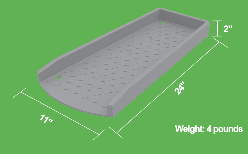 Jamphaza Gray 2Pack Splash Block Gutter Downspout