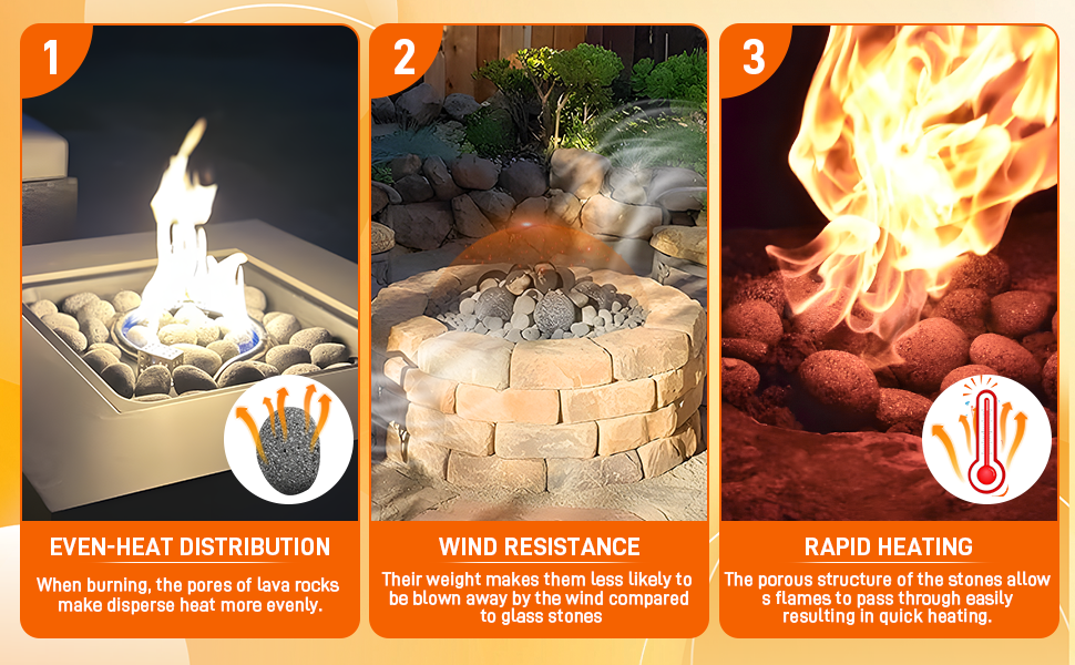 CJGQ 7 Lb Lava Rocks for Fire Pit,1"2" Natural Pebbles