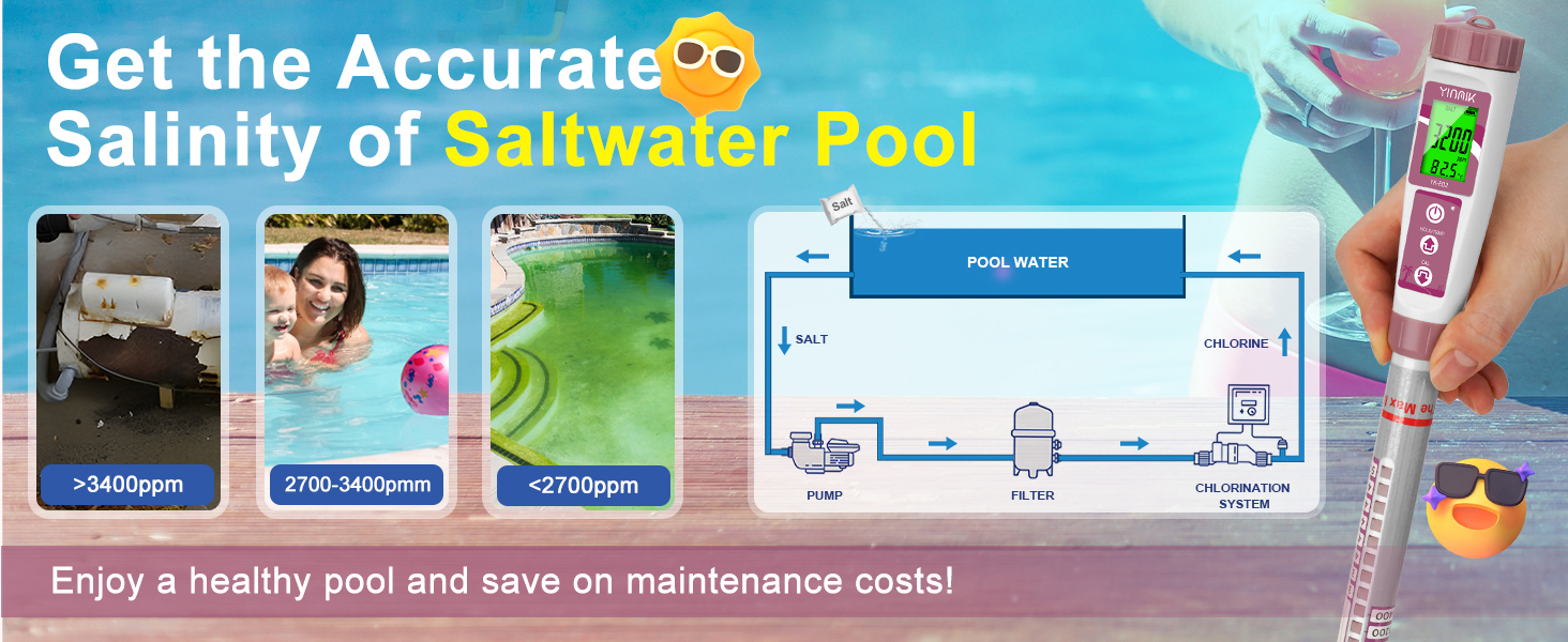 Salt tester for Saltwater pool