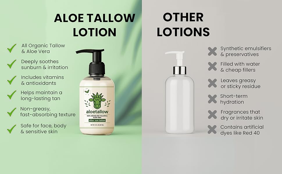 natural tallow lotion with aloe vs synthetic sunburn relief creams. Best lotion for sunburn recovery