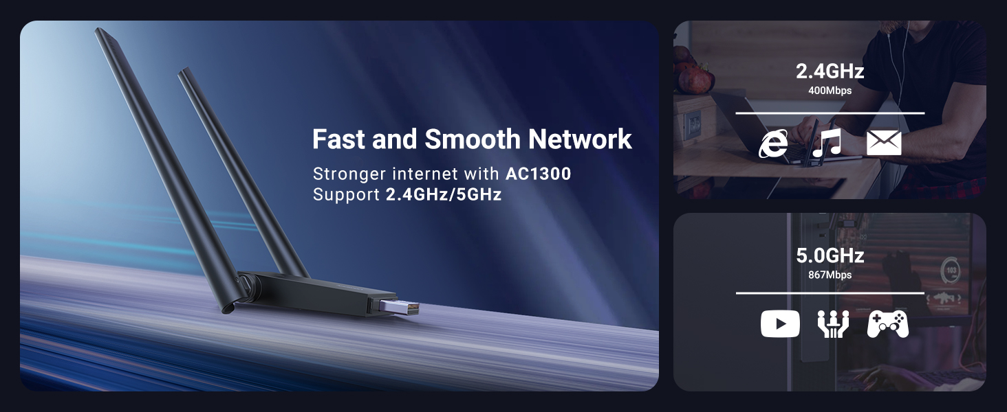 UGREEN USB WiFi Dongle for PC, AC1300Mbps Dual 5dBi Antennas 2.4GHz/5