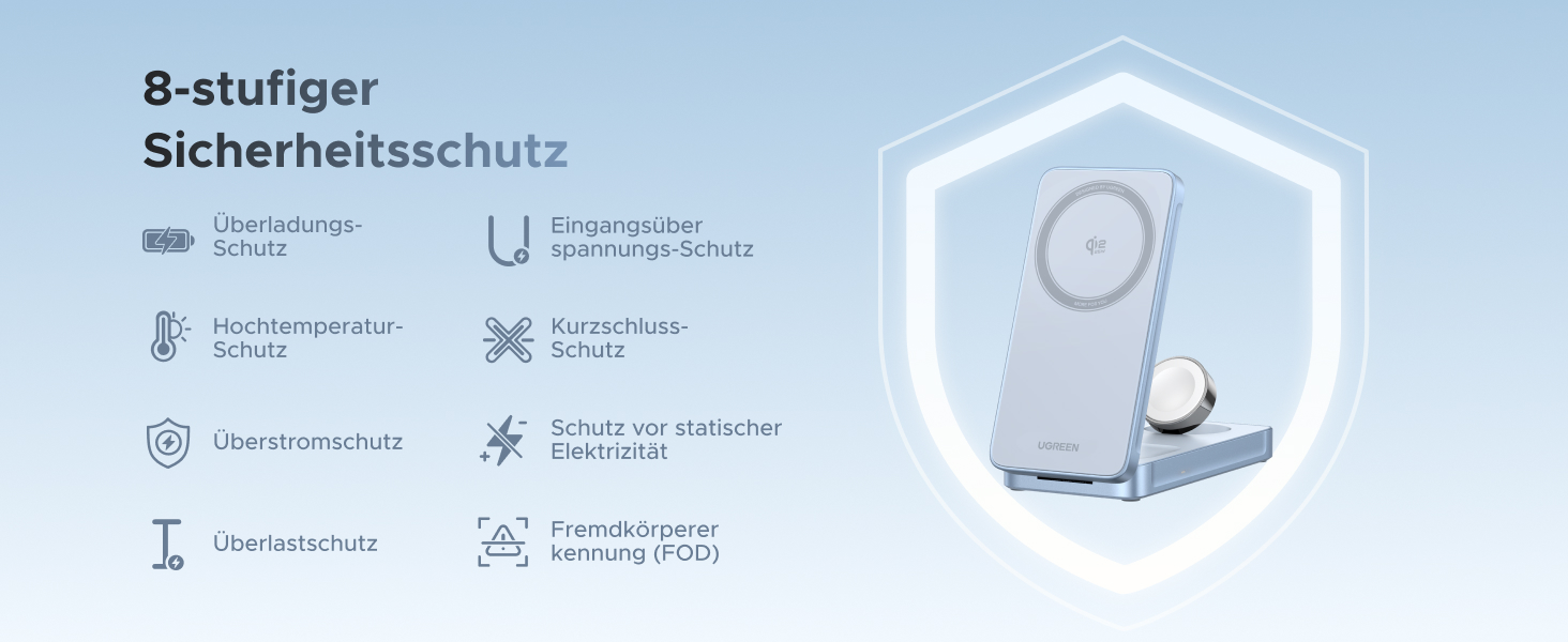 Der Text lautet „8-stufiger Sicherheitsschutz“. Blau getöntes Diagramm mit Sicherheitsmerkmalen, das das Schildsymbol mit verschiedenen Schutzindikatoren und Symbolen zeigt.