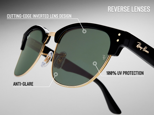 Rayflower ～One Side & One Side～ RayBan RX7144 eyeglasses for men in Black