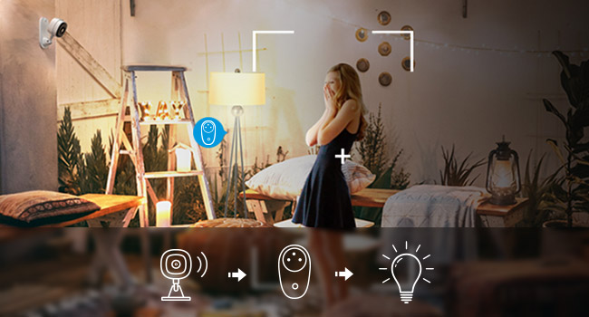 SONOFF CAM Slim Smart Home Security Camera