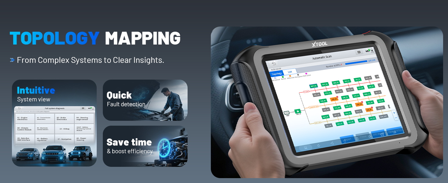 xtool d9s pro topology scan tool