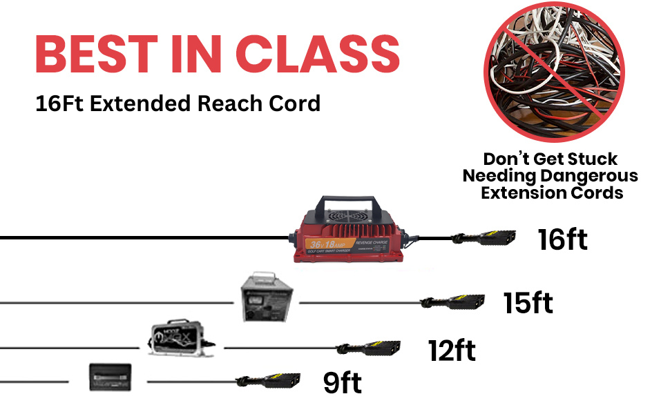 16Ft Extended Reach Cord