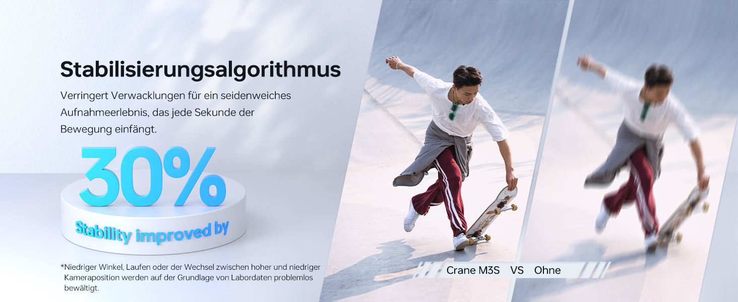 Vergleich auf geteiltem Bildschirm, der Skateboard-Action zeigt, wobei eine Textüberlagerung darauf hinweist, dass die Stabilität durch Algorithmusverbesserung um 30% verbessert wurde