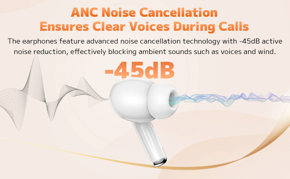 ANC Noise Cancellation Make Voices Clear During Calls