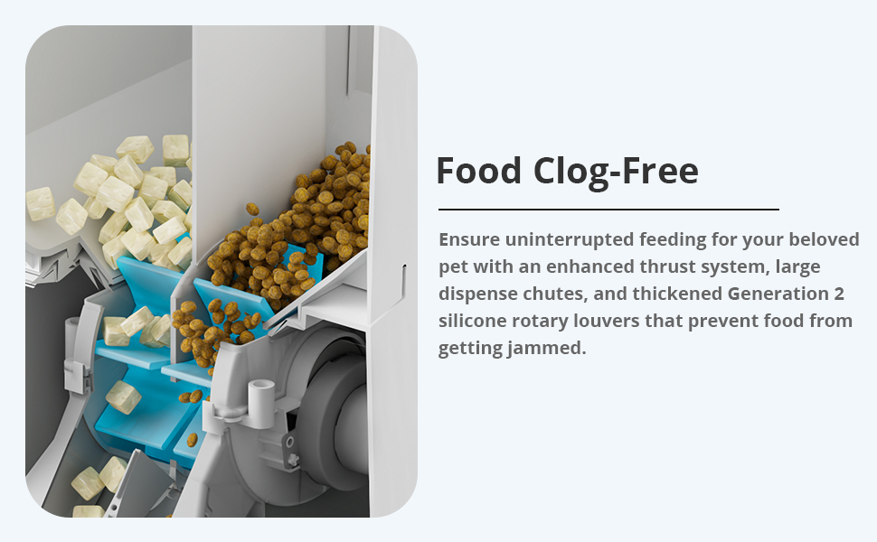 Automatic Cat Feeders for 2 Cats,5L Dry Food Dispenser with Splitter