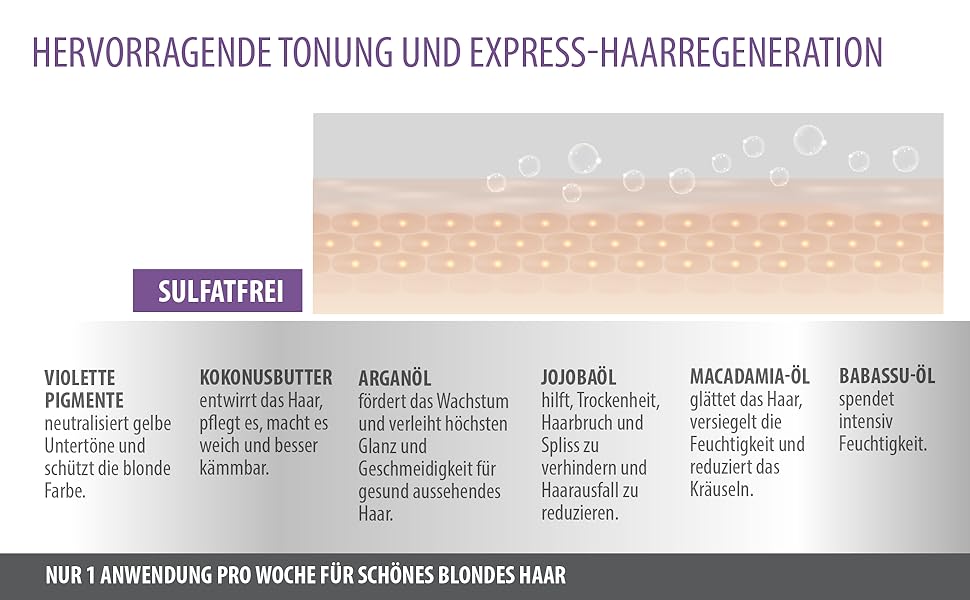 silberspülung anti gelbstich silber spülung haarspülung conditioner no yellow purple violett 