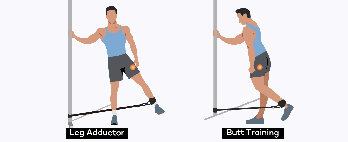 Men's Resistance Band