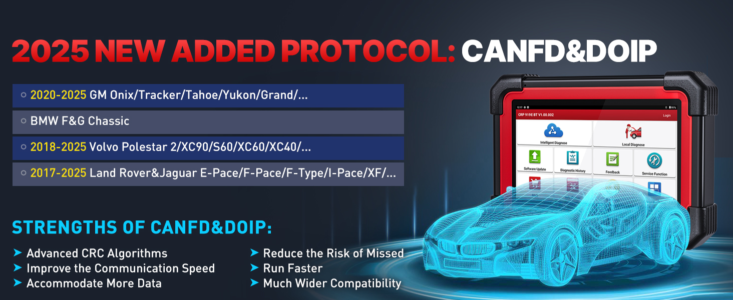 LAUNCH X431 CRP919EBT