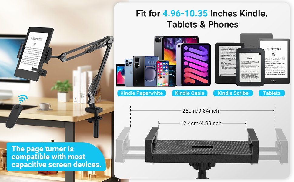 Applicable models of the product