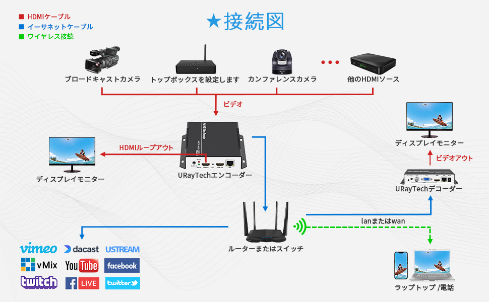 Large manufacture image 3