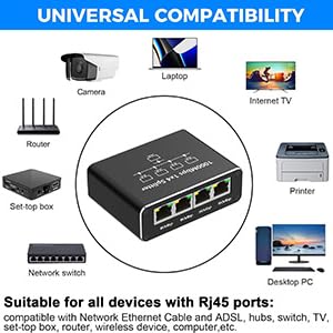 Universal Compatibilty