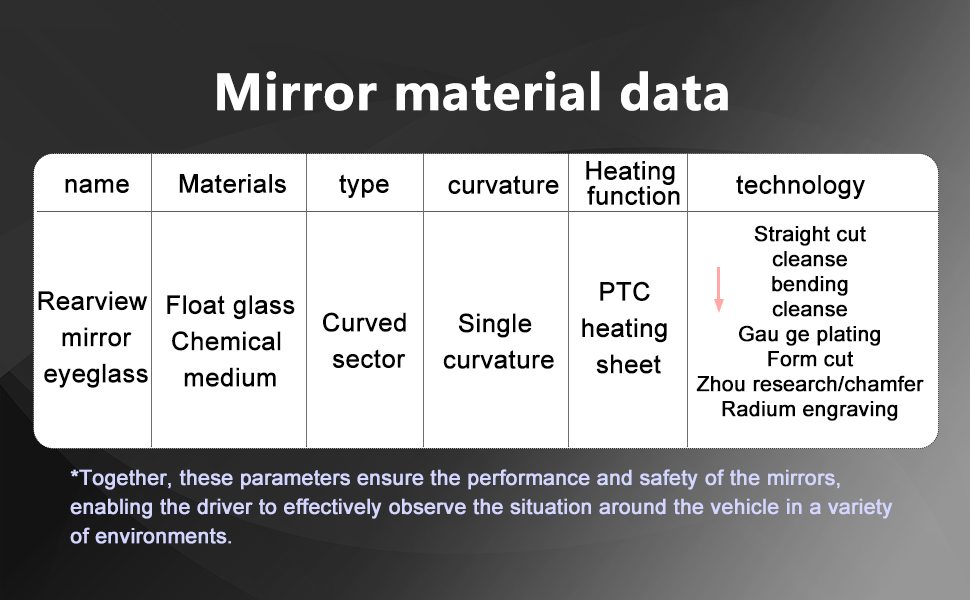 Large manufacture image 6