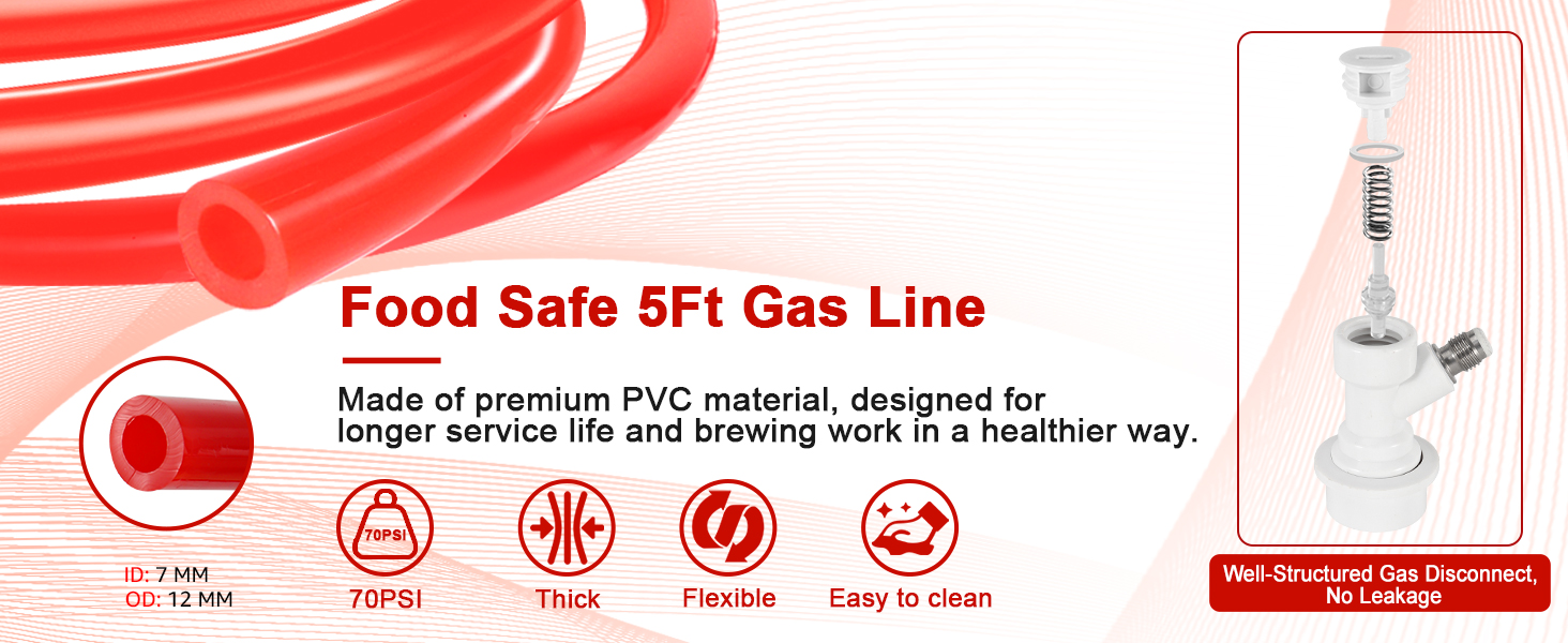 ball lock carbonator cap