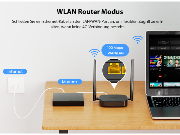 Tenda 4G03 Pro 4G LTE WLAN Router für SIM Karte