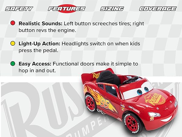 Infographic explaining features of product